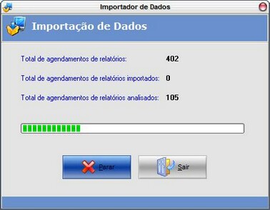 AnaliseImportacao