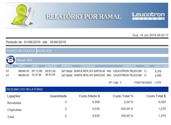 relatorioRamalWeb